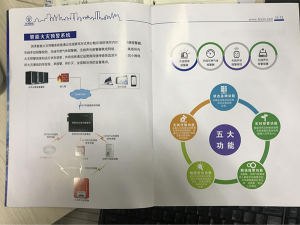 智能火災預警系統